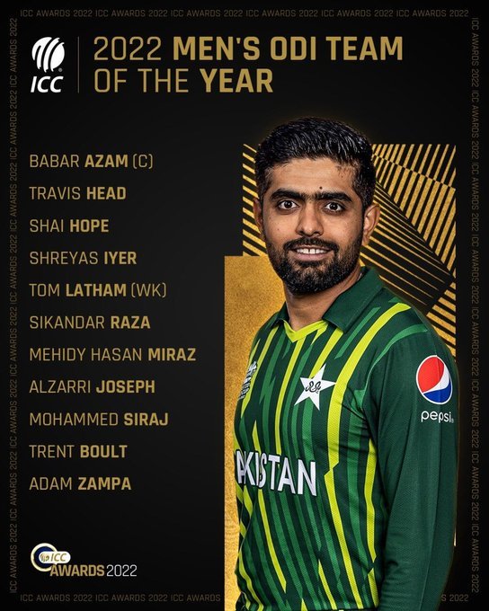 Babar Azam